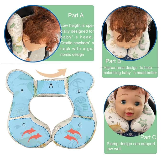 Baby Neck Pillows, Comfortable Baby Travel Head Neck Support Pillow for Car Seat Stroller Pushchair, Soft PP Cotton Travel Pillow for 0-1 Year Old Toddler Infant Newborn, Ocean-CubbioJoy