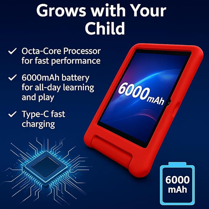 10.1 Inch Kids Tablet with Shockproof Case | Android 14, 64GB+8GB RAM, 12H Battery | Parental Control, Google Kids Space & Preloaded Educational Apps | WiFi 6, HD Display, Ages 3-12-CubbioJoy