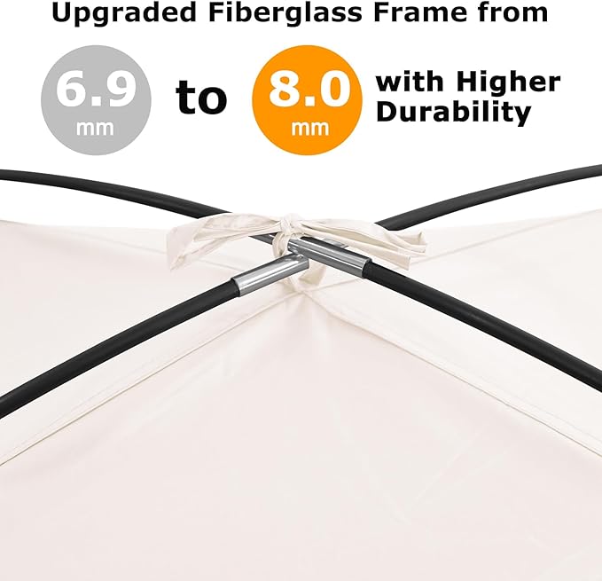 COMMOUDS Beach Tent Sun Shade for 3/4-5/6-7/8-10 Person, UPF 50+ Beach Sun Shelter Canopy Tent, Lightweight, Easy Set Up and Carry-CubbioJoy