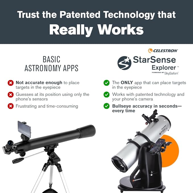 Celestron StarSense Explorer 150AZ App-Enabled Telescope – 150mm Tabletop Dobsonian with Smartphone Dock & StarSense App – iPhone & Android Compatible – Easy-to-Use for Beginners-CubbioJoy