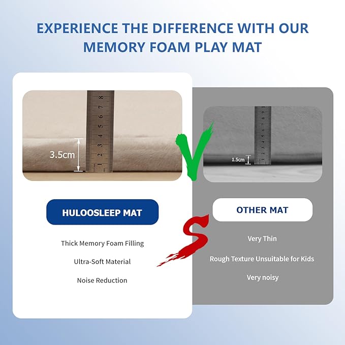 Baby Play Mat for Floor,1.3" Thick Memory foam Tummy Time Mat,Water Repellent Soft Coral Velvet Nursery Rug,Extra Large Non Slip for Crawling,Toddlers,Infants,kids,Tatami Style for Living Room(Beige)-CubbioJoy