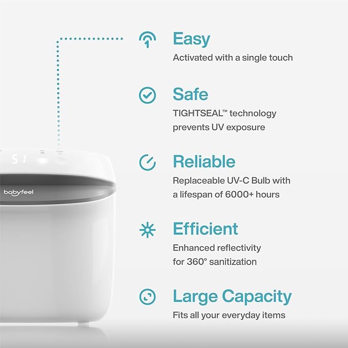 Babyfeel UV Light Sanitizer | UV Box Sanitizer | Conveniently Sanitizes in Minutes | Large Capacity | No Cleaning Required | Touch Control-CubbioJoy