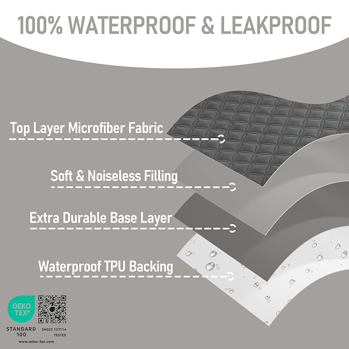 BEDLORE Waterproof Mattress Protector Crib, 2 Pack Soft Gray Mattress Pad, Noiseless Machine Washable Mattress Cover, Ultimate Protection for Your Baby's Crib Toddler Bed (52''x28'')-CubbioJoy