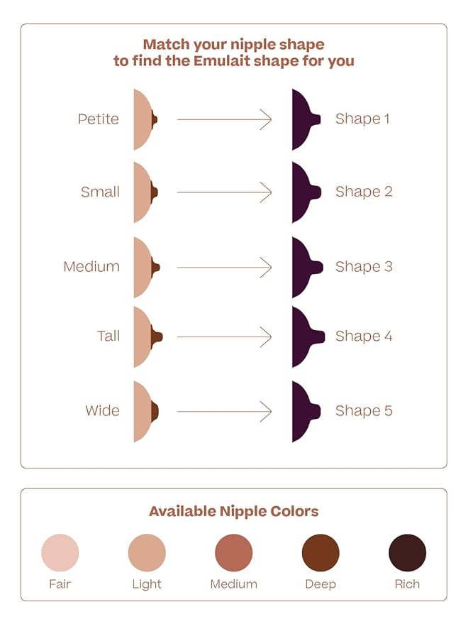 Baby Bottle Starter Kit Includes 2 Bottles 2 Nipples 2 Caps 2 Lids 2 Responsive Flow Valves, Cleaning Brush-CubbioJoy