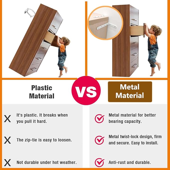 Anti Tip Furniture Anchors for Baby Pet Proofing,Furniture Wall Anchor Furniture Dresser Bookshelf Falling Prevention Device for Children (White)-CubbioJoy