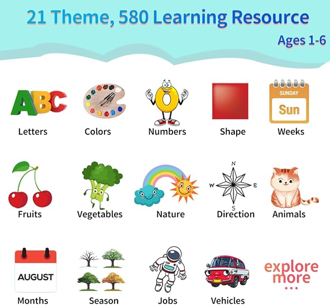 580 Pre-K Sight Words Talking Flash Cards with Dolch Words,Letters/Number(0-100), Etc, Speech Therapy, Autism Sensory Toys, Easter Basket Stuffer Gifts for 3-6 Year Old Boys and Girls, Blue-CubbioJoy