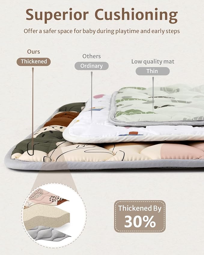 Blissful Diary Portable Baby Play Mats for Floor, Thicker Cushioned Foldable Baby Crawling Mat for Indoor Outdoor, Non-Slip & Washable Kids Playmat for Tummy Time Activity, Boho 43" X 43"-CubbioJoy