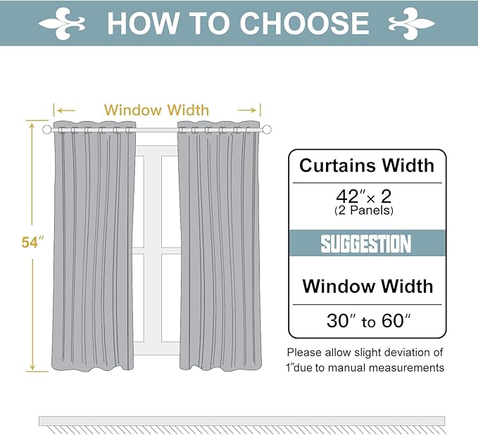 ChrisDowa 100% Blackout Curtains for Bedroom with Black Liner, 2 Thick Layers Total Blackout Thermal Insulated Grommet Small Window Curtains 2 Panels Set (Burgundy, 42 x 54 Inch)-CubbioJoy
