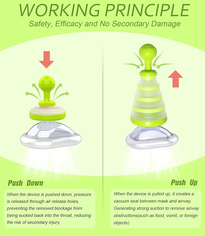 Choking Rescue Device, Anti Choking Device for Kids and Adults, Portable First Aid Choking Rescue, Airway Suction Device for Children and Adults - Home Kit-CubbioJoy