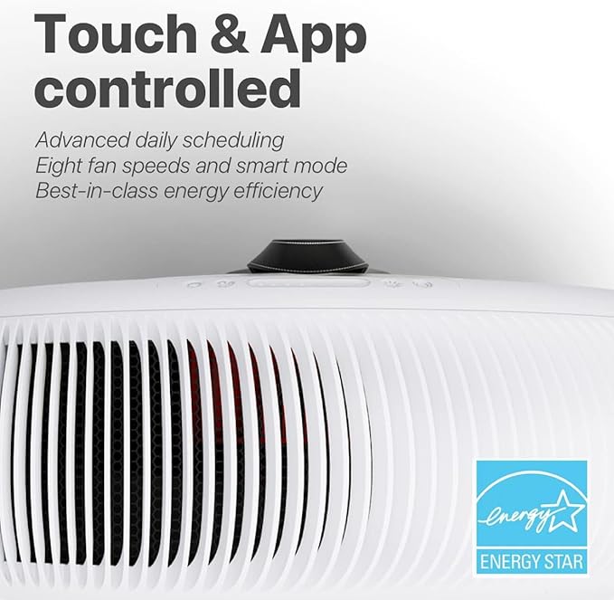 IQAir Atem X - 3Pack - Smart Air Purifier for Large Room up to 4950 sq. ft., WiFi App Control, HyperHEPA Filters Viruses, Bacteria, Allergies, Asthma, Mold, Pets, Dust, Odor; Made in Germany-CubbioJoy