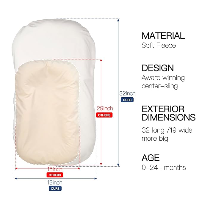 Baby Lounger - Snuggle Cozy Me Infant Lounger for Newborns | Flannel Cover, Breathable Soft, Portable Awake-Time Pad, Essential Baby Gift - White-CubbioJoy