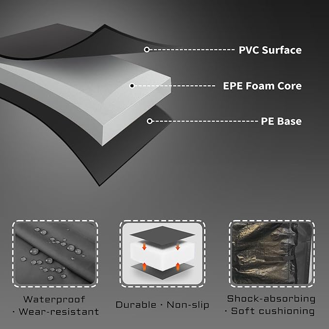 16FT/15FT/14FT/12FT/10FT Trampoline Safety Pad Replacement, Round Trampoline Spring Protection Cover, Fits 16FT/15FT/14FT/12FT/10FT Frames, Water-Resistant Trampoline Accessories-CubbioJoy
