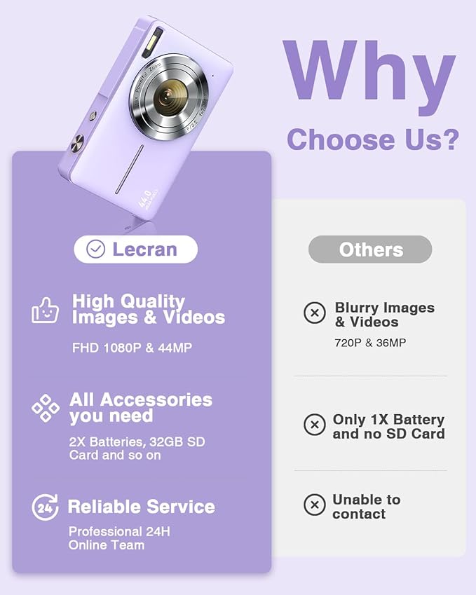 Digital Camera, Kids Camera FHD 1080P Point and Shoot Camera with 16X Zoom Anti Shake, Small Compact Camera for Teen Starter Children Kid Student Girl Boy(Purple)-CubbioJoy