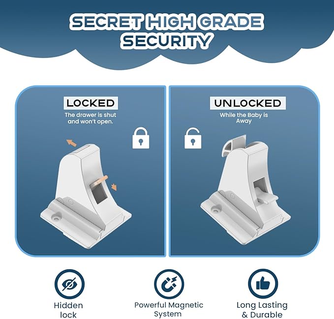 Blessimo® 12 Pack Magnetic Cabinet Locks Baby Proofing with 12 locks and 2 Keys - Child Locks For Kitchen, Cabinets and Drawers - 3M Adhesive Easy Installation-CubbioJoy