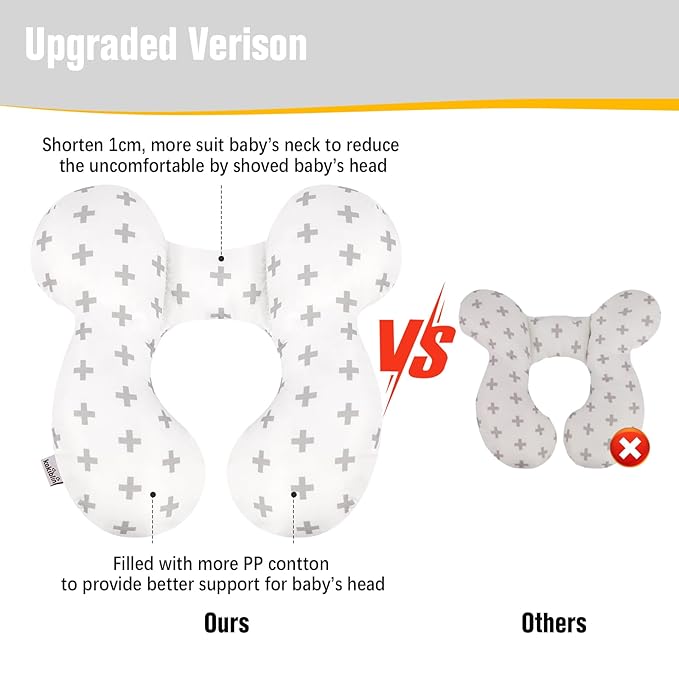 KAKIBLIN Baby Travel Pillow, Baby Neck Pillows for Car Seat, Upgraded Babies Head Pillow, Head and Neck Support Pillow for Car Seat, Pushchair, Travel(Twig)-CubbioJoy
