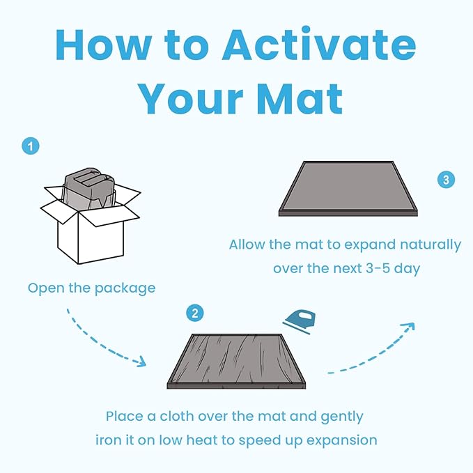 Baby Play Mat for Kids Room,Extra Thick Elasti-Foam Anti-Fall Cushion Mat for Babies,Toddlers,Infants,Water-Repellent&Non-Slip Bedroom Bedside Rugs(Ice Blue)-CubbioJoy