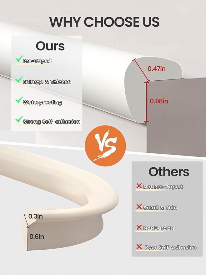 Baby Proof Edge Corner Protector, 6.56FT 0.47''Th L-Shape Furniture Corner & Edge Safety Bumpers with 6 Corners, Pre-Taped, Soft NBR Rubber Foam Desk Edge Cushion Wall Corner Protector（White）-CubbioJoy