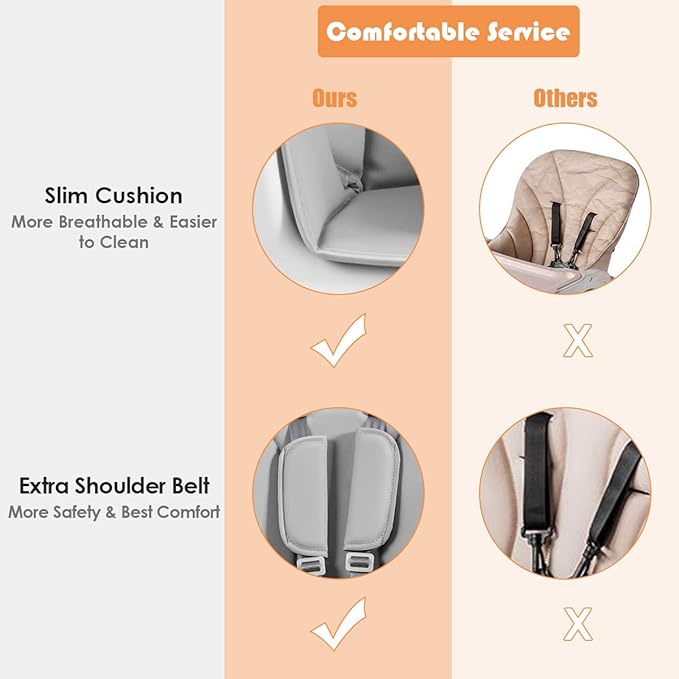 BABY JOY 3 in 1 High Chair, Baby Eat & Grow Convertible Wooden High Chair/Rocking Chair/Booster Seat/Toddler Chair, Infant Dining Chairs w/Double Removable Tray, 5-Point Seat Belt & PU Cushion, Gray-CubbioJoy