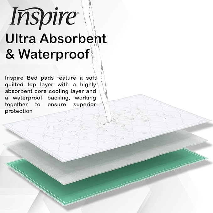 Inspire Super and Ultra Absorbent Reusable Bed Pads (23" X 36" Reusable 3 Pack)-CubbioJoy