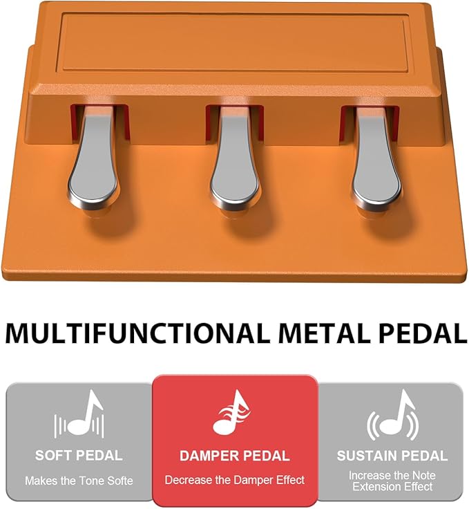 88 Key Digital Piano Keyboard for Beginners - Full Size Semi Weighted Wooden Electric Piano Set with Stand, Triple Pedal, Headphone,Carry Bag - Supports USB-MIDI Connecting (Wood Grain Brown)-CubbioJoy