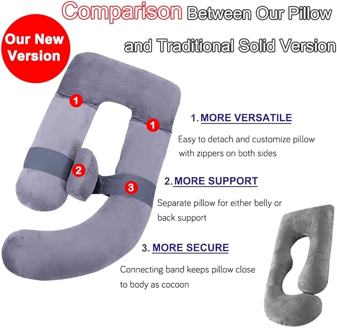 AS AWESLING 60in Full Body Pillow | Nursing, Maternity and Pregnancy Pillow | Extra Large U Shape Pillows with Detachable Side, Separate Support Pillow and Removable Cover (Velvet and Jersey Grey)-CubbioJoy