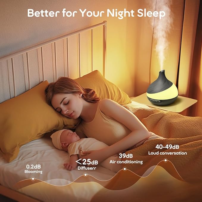 500ML Essential Oil Diffuser: Aroma Diffuser with Remote Control for Hotel Spa Yoga Room - Humidifiers for Bedroom with 14 Colors LED Night Light for Kids/Women Home Relaxation-CubbioJoy