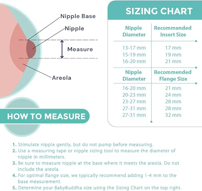 BabyBuddha Hands Free Milk Collection Cups for Breast Pump, 8 Fl Oz Each, Wearable Breastmilk Containers, Compatible with BabyBuddha Pump, Spill Resistant Design, Small Flange 22 to 24mm, 2 Pack-CubbioJoy