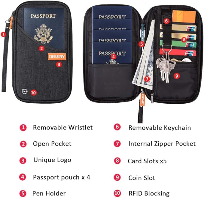 defway Passport Holder Travel Wallet - Family Passport Holder of 4, RFID Blocking Passport Wallet for Men Women, Travel Essentials for Flying, BLACK-CubbioJoy