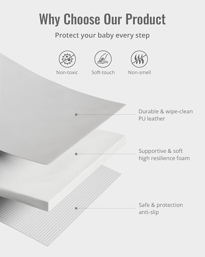 Blissful Diary Vegan Leather Baby Play Mat, 50x50 Thicken Foam Cushioned & Waterproof Playpen Mat for Infants and Toddlers, Stylish and Just Wipe-Clean Playmat for Baby Play on Floor, Light Gray-CubbioJoy