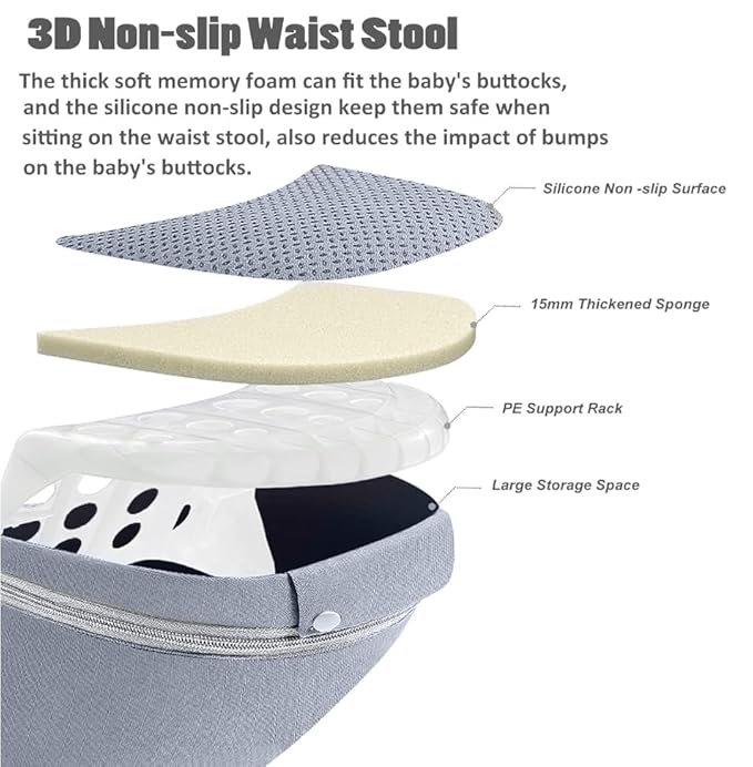 Baby Carrier Ergonomic Infant Carrier with Hip Seat Kangaroo Bag Soft Baby Carrier Newborn to Toddler 7-45lbs Front and Back Baby Holder Carrier for Men Dad Mom (Grey)-CubbioJoy