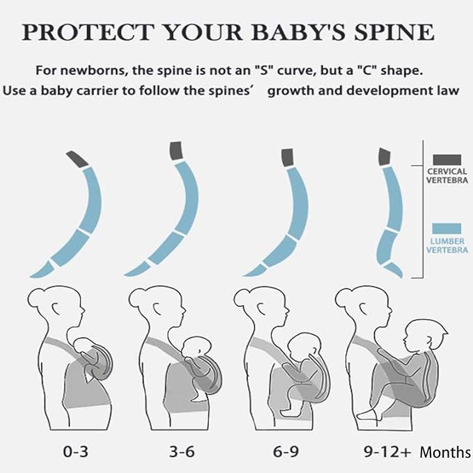 Baby Wraps Carrier Sling, Baby Carrier for Newborns and Toddlers,Skin-Friendly and Soft Front Baby Carrier Wrap Perfect Baby Gifts (Light Grey, Cotton)-CubbioJoy