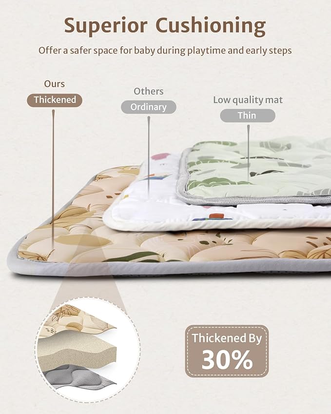 Blissful Diary Baby Play Mats for Floor, 71x59 Inch Extra Thicker & Large Soft Cushioning Foam Playmats for Babies and Toddlers, Foldable Washable Baby Crawling Mat for Playpen, Earth Tones Design-CubbioJoy