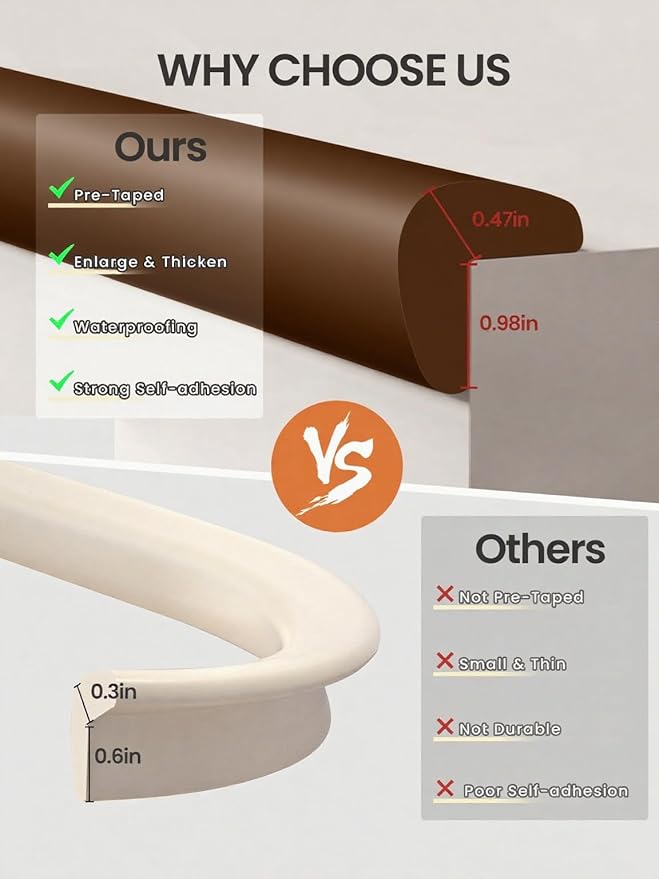 Baby Proof Edge Corner Protector, 6.56FT 0.47''Th L-Shape Furniture Corner & Edge Safety Bumpers with 6 Corners, Pre-Taped, Soft NBR Rubber Foam Desk Edge Cushion Wall Corner Protector（Coffee）-CubbioJoy