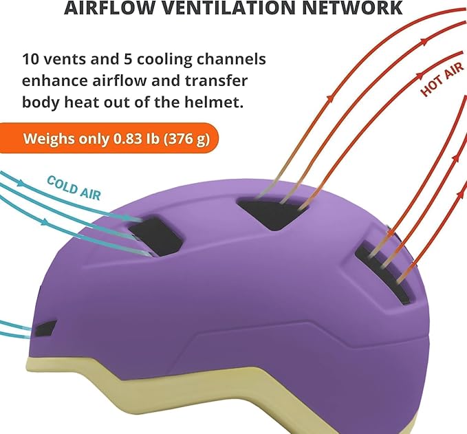 Kid Bike Helmets for Boys and Girls | Fit Head 51-54cm Circumference | CPSC & NTA-8776 Dual Certified | Multi-Sport Helmets with LED Lights, Magnetic Buckle, Detachable Visor-CubbioJoy
