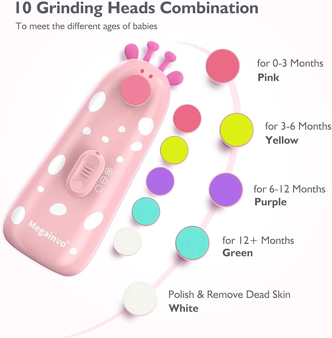 Baby Nail Trimmer Electric Baby Nail File Safe Baby Nail Clippers with Light 10 Grinding Heads Queit Baby Nail Polish Grooming Kit for Newborn Infant Toddler Toes Fingernails Care, Pink-CubbioJoy