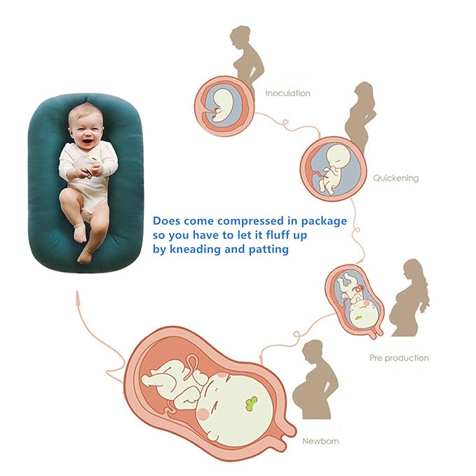 Baby Lounger for Newborns,Baby Nest & Floor Cushion,Soft Cotton,Portable Diaper Changing Pads for Boys & Girls 0-12 Months (Peacock Green)-CubbioJoy