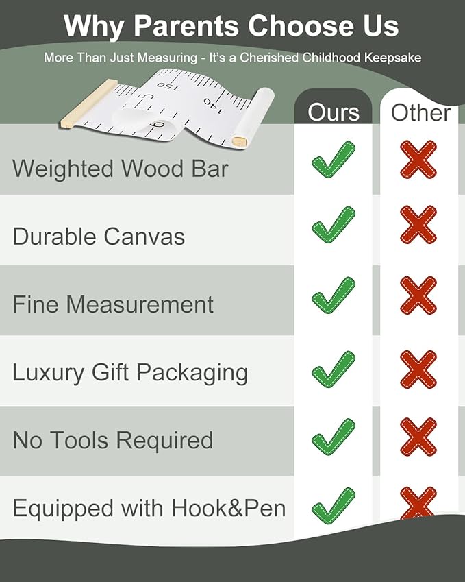 6.5FT Growth Chart for Kids with Wooden Keepsake Box - Children Height Measurement Kit Includes Marker Pen & Wall Hook, Height Tracker Ruler Baby Essentials, Nursery Room Decor Gift for Baby to Teen-CubbioJoy