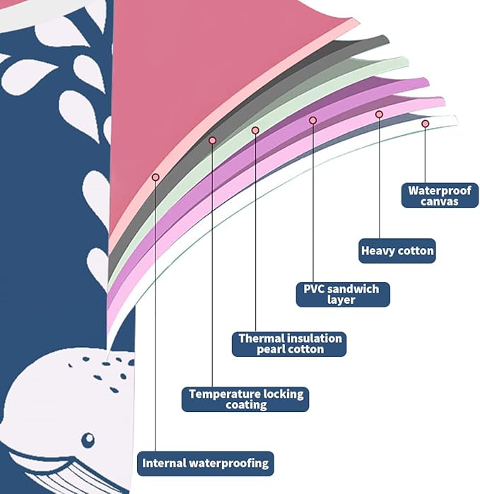 BESTHLS Foldable Bathtub Portable Soaking Bath Tub,Eco-Friendly Bathing Tub for Shower Stall (Large, Blue Whale)-CubbioJoy