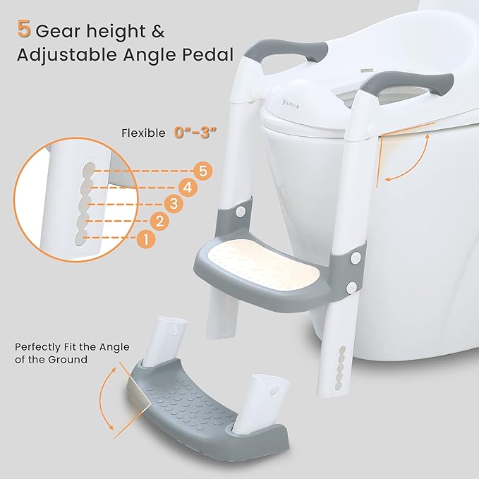 JASSONE® Potty Training Seat, Toddler Step Stool, 2 in 1 Potty Training Toilet for Kids, Baby Seat with Splash Guard and Anti-Slip Pad for Boys Girls Potty Training, Grey-CubbioJoy