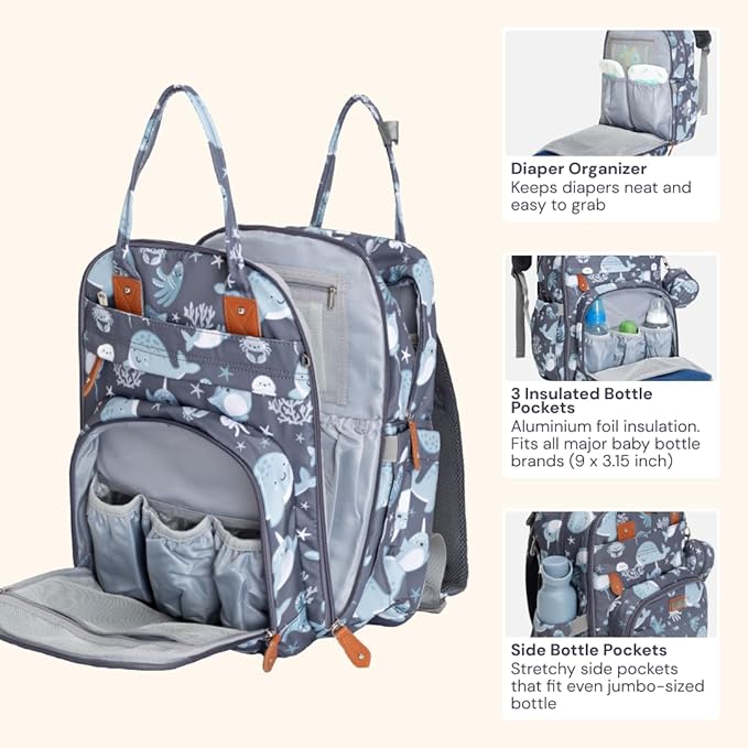 BabbleRoo Diaper Bag Backpack - Baby Essentials Travel Tote - Multi Function Waterproof Diaper Bag, Travel Essentials Baby Bag with Changing Pad, Stroller Straps & Pacifier Case - Unisex, Sea Animals-CubbioJoy