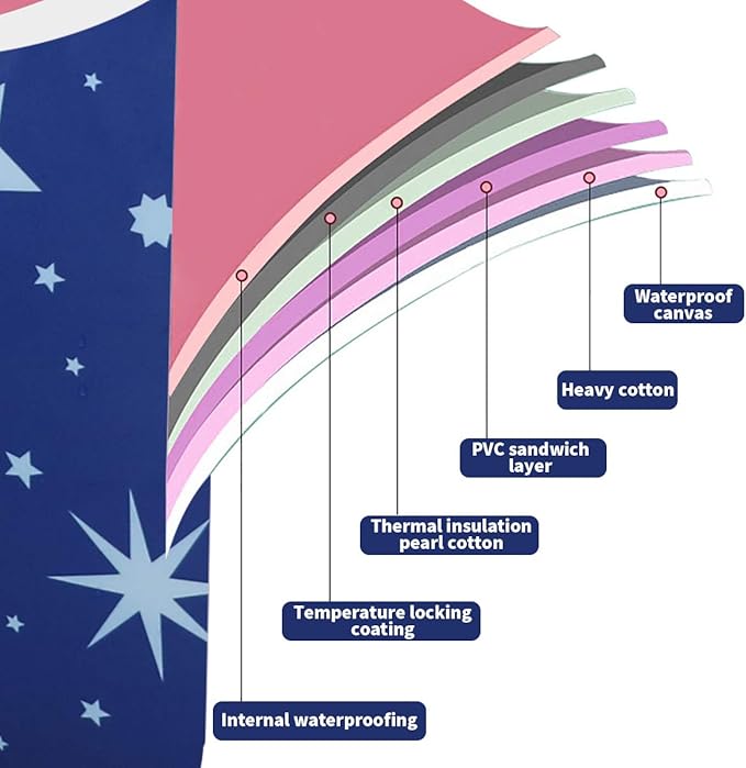 BESTHLS Portable Bathtub for Adult, Foldable Bathtub Portable Soaking Bath Tub,Eco-Friendly Bathing Tub for Shower Stall (Large Blue Sky)-CubbioJoy