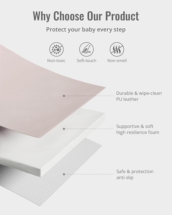 Blissful Diary Vegan Leather Baby Play Mat, 50x50 Thicken Foam Cushioned & Waterproof Playpen Mat for Infants and Toddlers, Stylish and Just Wipe-Clean Playmat for Baby Play on Floor, Taupe-CubbioJoy