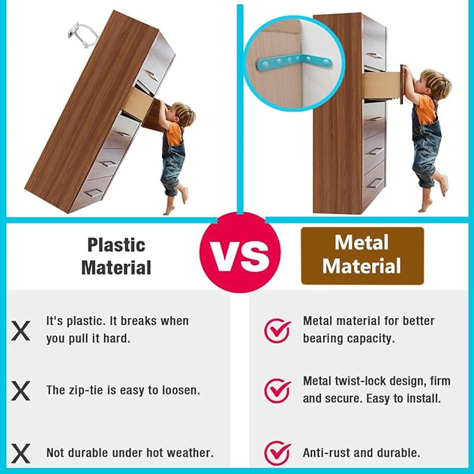 Anti Tip Furniture Anchors for Baby Pet Proofing,Furniture Wall Anchor Furniture Dresser Bookshelf Falling Prevention Device for Children (Blue)-CubbioJoy