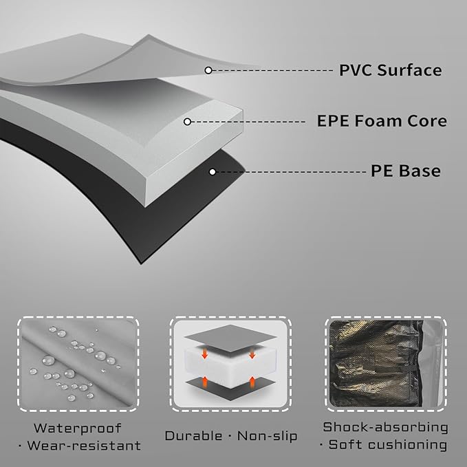 16FT/15FT/14FT/12FT/10FT Trampoline Safety Pad Replacement, Round Trampoline Spring Protection Cover, Fits 16FT/15FT/14FT/12FT/10FT Frames, Water-Resistant Trampoline Accessories-CubbioJoy