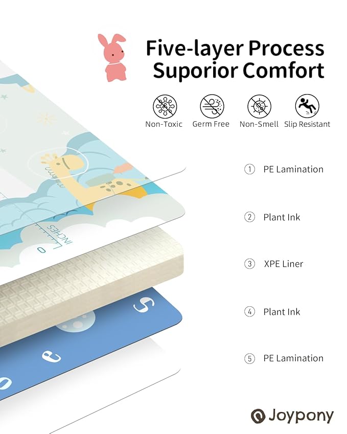 Baby Play Mat 79" X 71",Extra Large Foldable Play Mats for Babies and Toddlers,Waterproof AntiSlip Portable Baby Floor Mat for Tummy Time,Foam Baby Mat for Floor with Travel Bag Indoor Outdoor-CubbioJoy