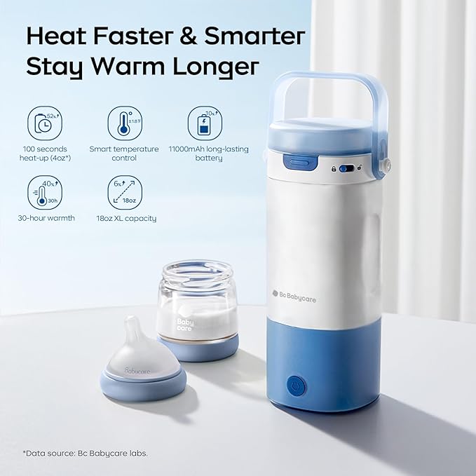Bc Babycare Portable Milk Warmer for Travel, Portable Bottle Warmer with Fast Heating & Long Battery Life, 18 Ounces Large Capacity-CubbioJoy