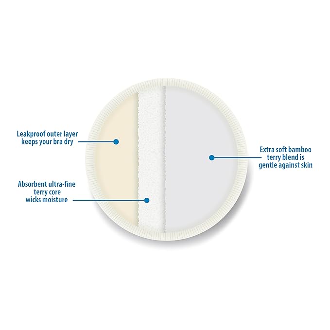 Dr. Brown's Reusable Breast Pads for Breastfeeding, Washable Nursing Pads with Laundry Bag, Day & Night Absorption, 8 Count-CubbioJoy