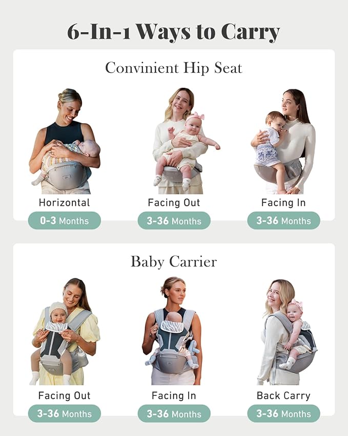 Baby Carrier, MOMTORY Safety-Certified 6-in-1 Baby Carrier with Hip Seat, Detachable Baby Holder Carrier Newborn to Toddler, Soft Ergonomic Toddler Support Carrier for 7-50lbs- Grey-CubbioJoy