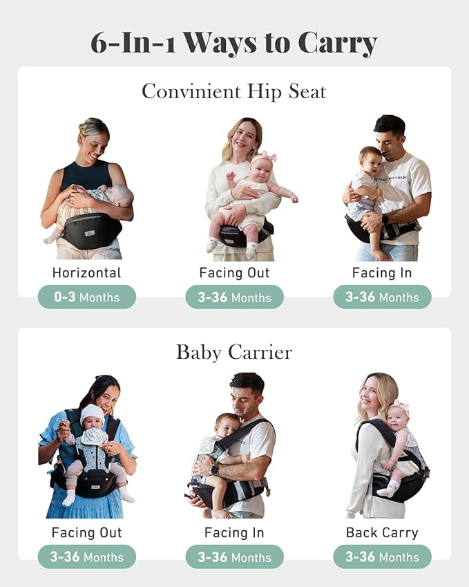 Baby Carrier, MOMTORY Safety-Certified 6-in-1 Baby Carrier Newborn to Toddler, Adjustable Detachable Infant Baby Hip Seat Carrier for 7-50lbs, All Seasons, Perfect for Shopping Travelling-CubbioJoy