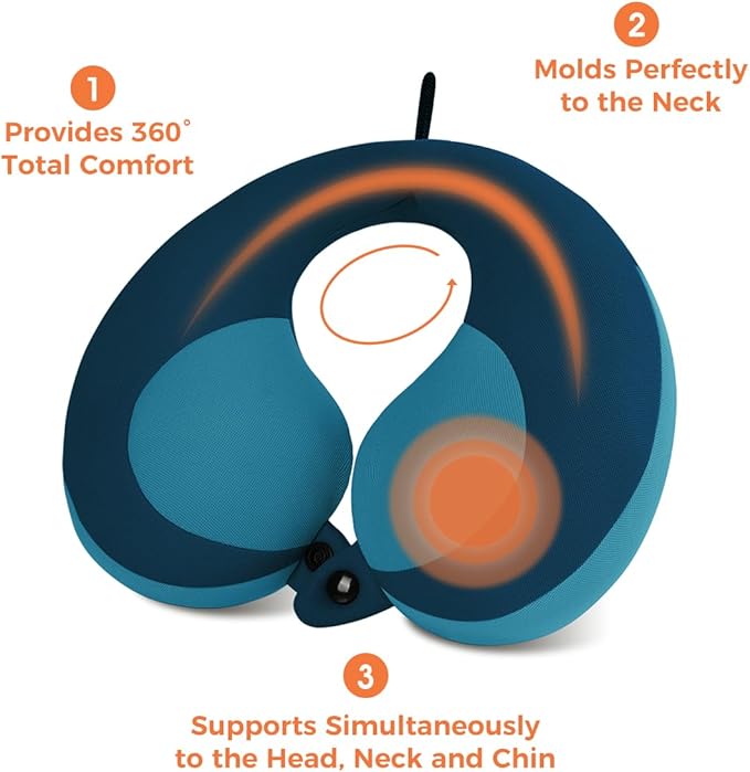 INFANZIA Chin Supporting Travel Neck Pillow, Comfortably Supports and Helps Support Head and Neck - Gifts for Toddler/Child/Kids, Blue-CubbioJoy